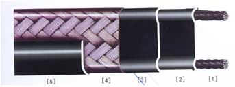 ZBR中溫自控溫電熱帶